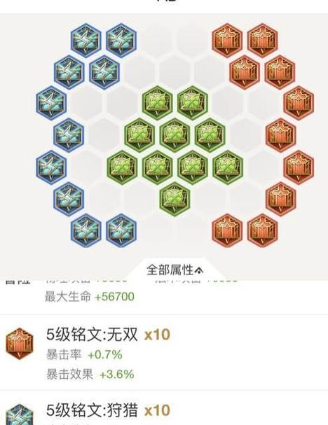 猴子无情出装攻略-玩转猴子，化敌为友！（在《英雄联盟》中，如何正确选择装备提升猴子的战斗力？）-第3张图片-游戏玩法大全_