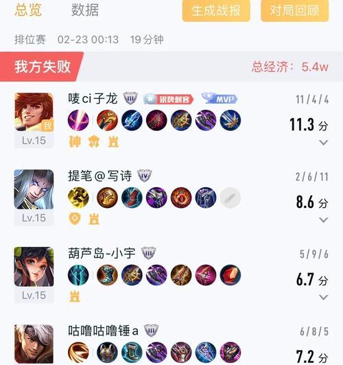 《鲁班虎年出装铭文搭配攻略》（提升攻击输出，打造无敌火力！）-第3张图片-游戏玩法大全_