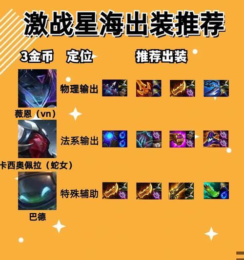 光辉辅助攻略（充能之星为你护航，光辉辅助出装攻略大揭秘！）-第2张图片-游戏玩法大全_