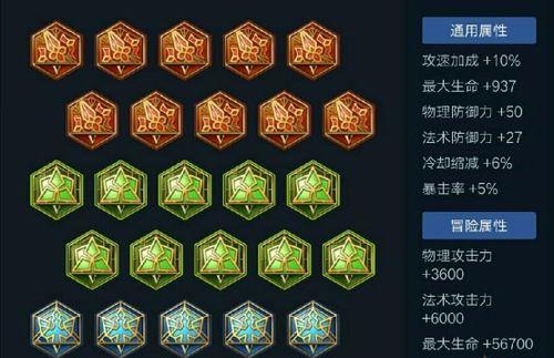 《2022年最新版廉颇出门出装攻略》（轻松应对战场，掌握廉颇的最佳装备搭配！）-第1张图片-游戏玩法大全_