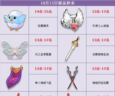 全面攻略（技巧、策略和秘籍让你成为飞车之王）-第3张图片-游戏玩法大全_