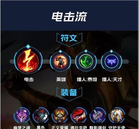 《虚空女皇出装思路攻略》（掌握虚空女皇出装心法，征服召唤峡谷！）-第1张图片-游戏玩法大全_