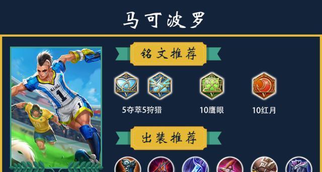 射手小明铭文出装攻略（全面解析最新版本下射手小明的铭文选择和出装策略）-第1张图片-游戏玩法大全_