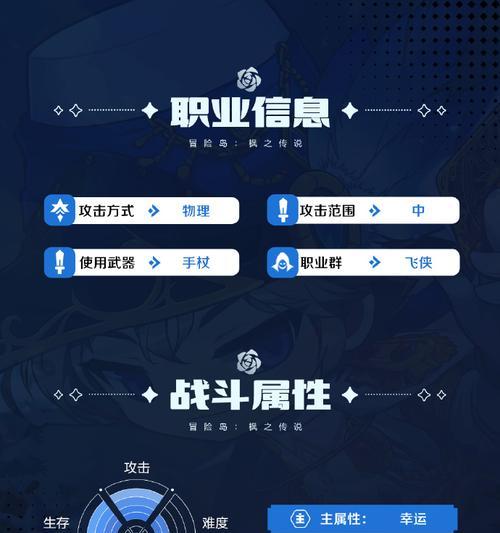 探险冒险岛（从零开始，轻松成为标飞高手！）-第2张图片-游戏玩法大全_