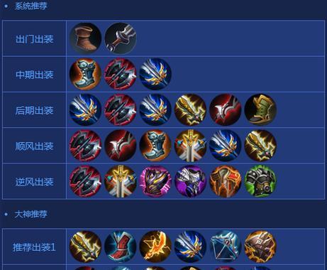 王者项羽吃鸡出装攻略（打造无敌神装，让你称霸战场！）-第3张图片-游戏玩法大全_