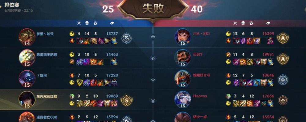 鳄鱼射手出装攻略（探索鳄鱼射手的最佳装备选择，成为战场的主宰者！）-第1张图片-游戏玩法大全_