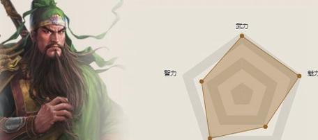 赵云打关羽出装攻略（究竟如何搭配装备才能克制关羽？）-第2张图片-游戏玩法大全_