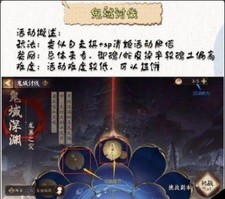 《步步生莲番外篇攻略（探索《步步生莲》中的番外篇，揭开神秘谜团，追寻完美结局）-第2张图片-游戏玩法大全_