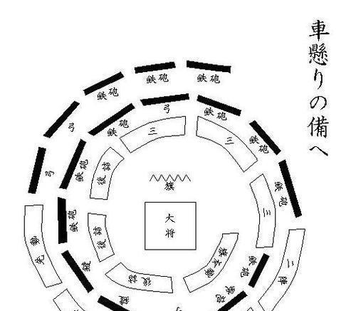 《幕府将军2新手攻略》（游戏规则解析与战略指南）-第2张图片-游戏玩法大全_