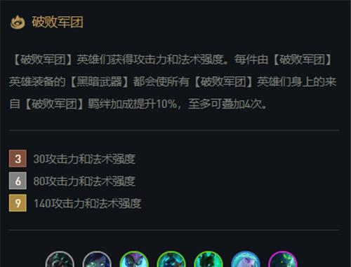 以德莱文单人打法出装攻略（掌握关键装备，征服战场）-第3张图片-游戏玩法大全_