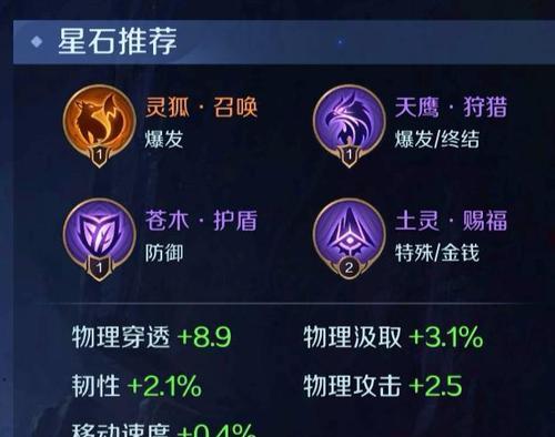 曙光英雄出装与攻略大揭秘（解密曙光英雄的最佳装备选择和攻略技巧，助你成为顶尖玩家！）-第3张图片-游戏玩法大全_