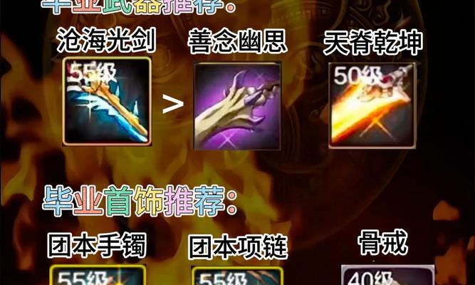剑魂出装推荐天赋加点攻略（打造无敌剑魂！装备、技能、天赋一网打尽！）-第3张图片-游戏玩法大全_