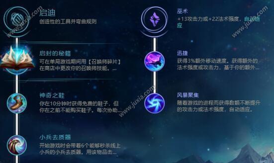 LOL符文合成攻略（探索符文合成的奥秘，让你的英雄更加强大！）-第1张图片-游戏玩法大全_