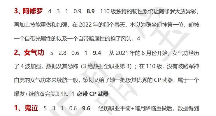 韩服修罗削弱出装攻略（提升生存能力，兼顾输出！一文教你打造强悍修罗）-第3张图片-游戏玩法大全_