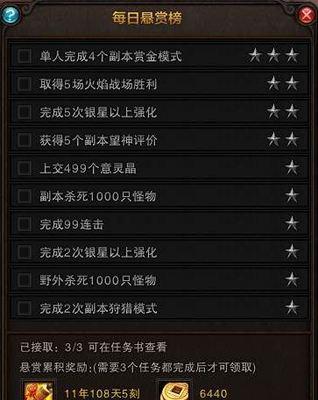 斗战神（从小白到大神，揭秘斗战神各团本攻略的技巧与心得！）-第2张图片-游戏玩法大全_