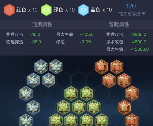 功夫李白出装铭文攻略——解锁绝世武功，战无不胜-第3张图片-游戏玩法大全_