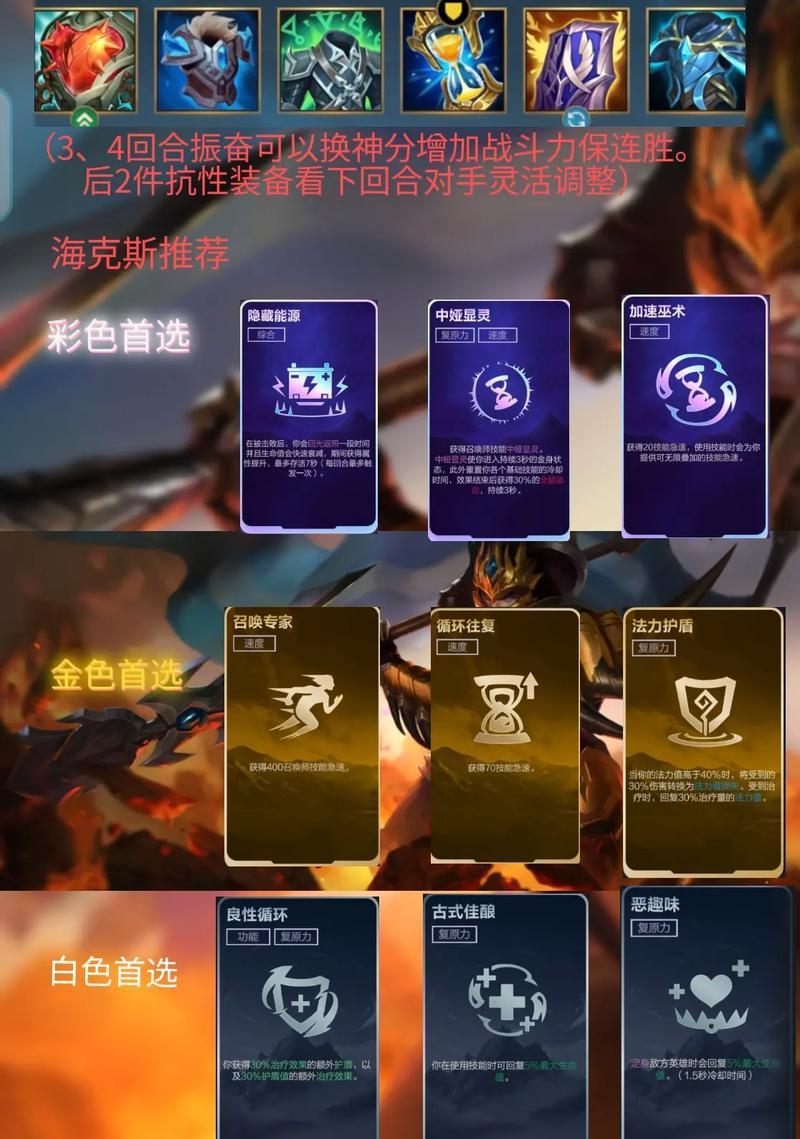 乌鸦单挑狼人出装攻略大全（击败敌人的利器，乌鸦出装攻略带你一步步逼狼人走向绝境）-第1张图片-游戏玩法大全_