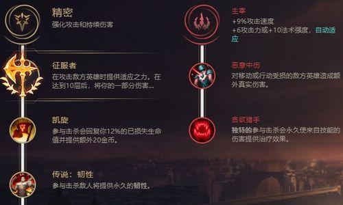 《端游《杰斯》肉装天赋出装攻略》（打造不死的战士！全面解析杰斯肉装天赋和出装策略）-第1张图片-游戏玩法大全_
