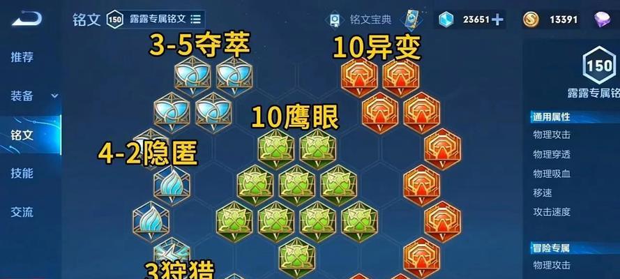 新手玩家如何选择女英雄的出装攻略（王者荣耀女英雄出装攻略，助你战无不胜）-第3张图片-游戏玩法大全_