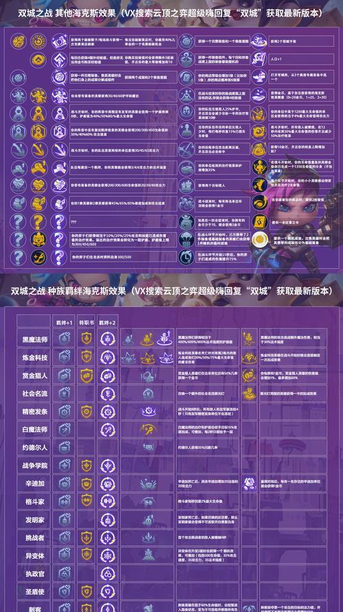 乌鸦帝国指令出装攻略大全（解锁乌鸦帝国的无穷可能性，打造强力输出利器）-第3张图片-游戏玩法大全_