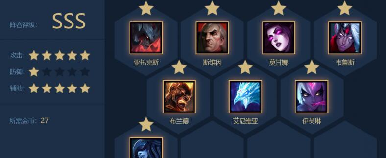 剑魔云顶攻略，装备选择和技巧一览（以剑魔为主角的云顶之弈游戏策略指南，助你在战斗中取得胜利）-第3张图片-游戏玩法大全_