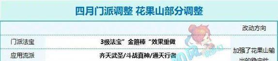《梦幻西游扫塔出装攻略》（大圣专属，打遍九重天！）-第1张图片-游戏玩法大全_