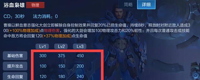 对战曹操出装攻略（从装备选择到技能运用，助你战胜曹操）-第3张图片-游戏玩法大全_