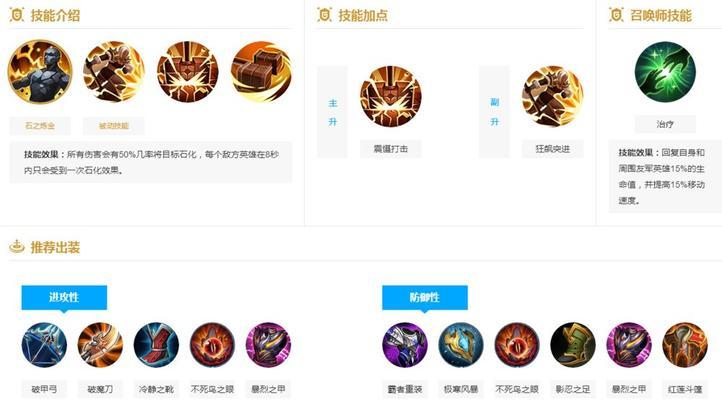 游戏出装攻略与问答（拿下胜利关键的出装攻略与疑问解答，助你稳坐游戏宝座！）-第1张图片-游戏玩法大全_
