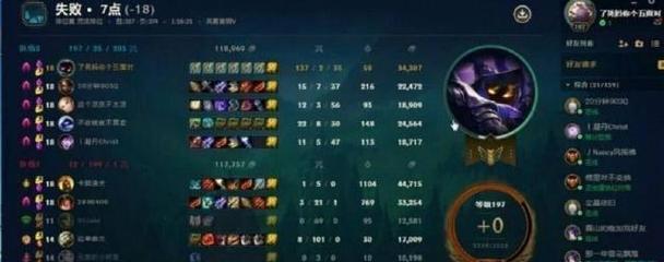 青铜剑圣出装顺序攻略（如何正确选择装备，让剑圣在战场上无往不利？）-第1张图片-游戏玩法大全_