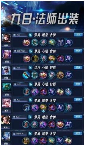 精通出装攻略的技巧与策略（掌握游戏中最佳装备选择的关键要素）-第2张图片-游戏玩法大全_