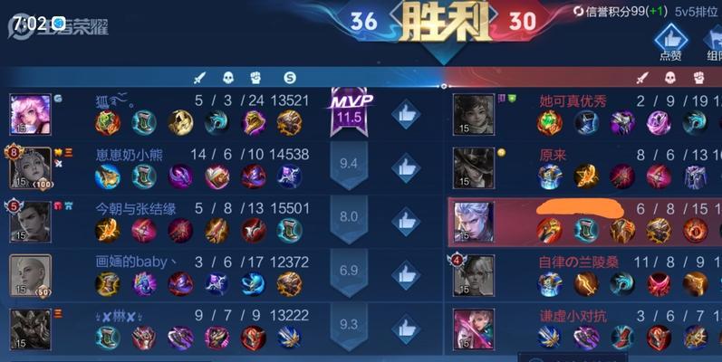 豪豪凯出装攻略（如何正确选择装备和提升技能，让豪豪凯成为无敌的输出利器）-第3张图片-游戏玩法大全_