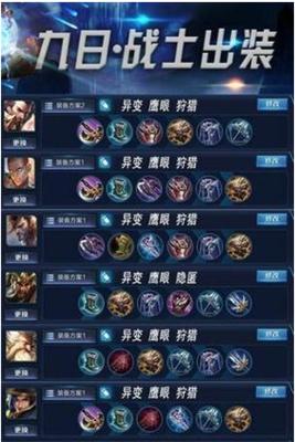 王者荣耀攻略（成为游戏中的隐藏大师，尽显你的战术智慧）-第1张图片-游戏玩法大全_