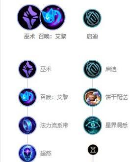 手游猫咪出装顺序攻略（从零开始，让你的猫咪战斗力爆棚！）-第2张图片-游戏玩法大全_