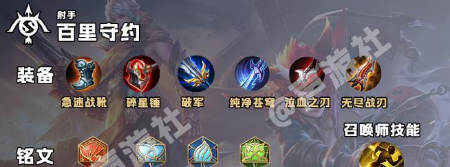 王者荣耀出装攻略（玩转王者荣耀，装备出装攻略大揭秘！）-第1张图片-游戏玩法大全_
