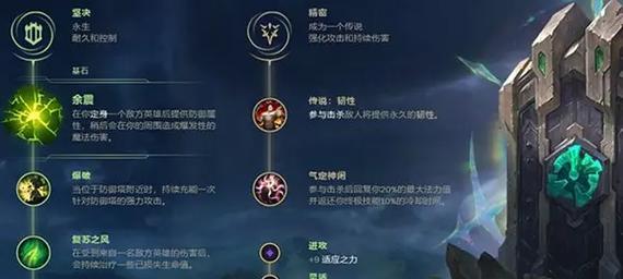 狗熊对线出装思路攻略（掌握狗熊对线出装的关键，成为无敌战士）-第3张图片-游戏玩法大全_