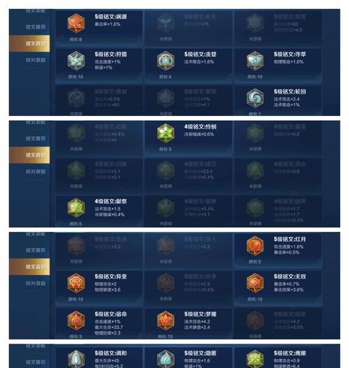 武则天教学出装和铭文攻略（征战三界，纵横九霄）-第1张图片-游戏玩法大全_