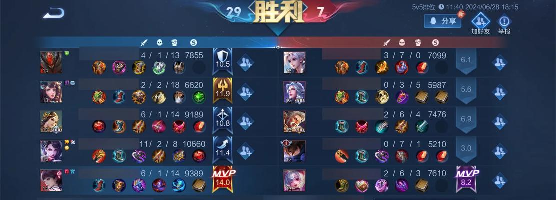 大神玩小乔出装攻略视频（快速提升排位，专属装备搭配一网打尽）-第3张图片-游戏玩法大全_