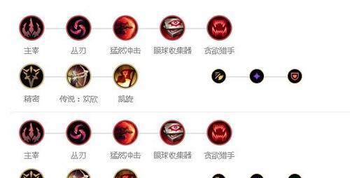 英雄联盟（选择英雄装备组合，助你征战召唤师峡谷）-第3张图片-游戏玩法大全_