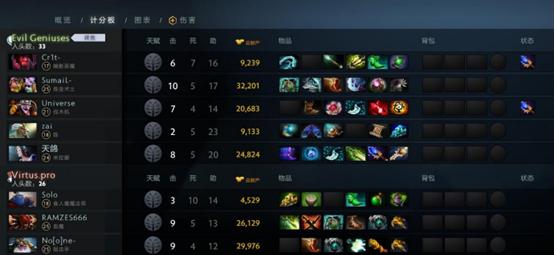 Dota暗影牧师装备攻略大全（了解暗影牧师最佳装备选择，提升游戏实力）-第1张图片-游戏玩法大全_