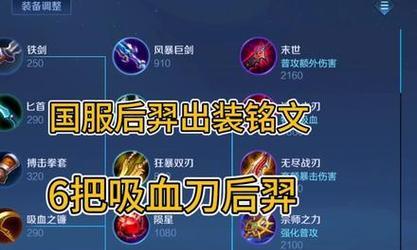 新手必看！后裔出装铭文攻略大揭秘（教你快速掌握后裔装备和铭文选择技巧，让你成为战场上的无敌王者）-第2张图片-游戏玩法大全_