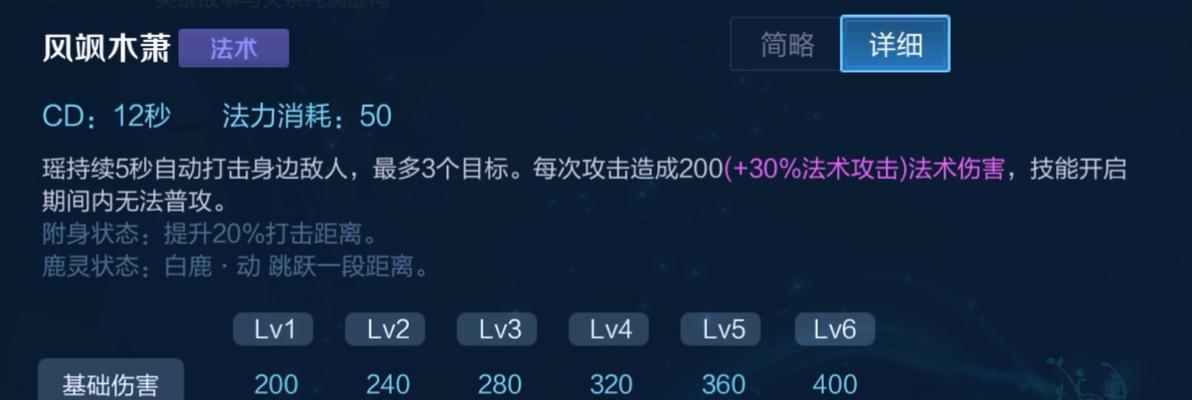 以勇气光环铭文出装攻略（无敌杀神，战场主宰）-第3张图片-游戏玩法大全_