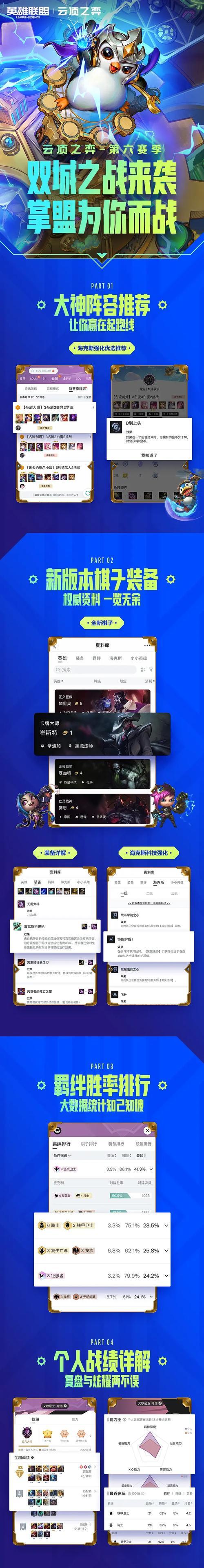 3塔姆出装攻略（掌握塔姆的最佳装备搭配，打造无敌坦克！）-第3张图片-游戏玩法大全_