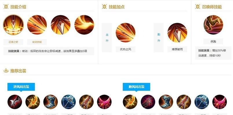 玩转游戏（游戏攻略大全，助您成为顶尖玩家！）-第1张图片-游戏玩法大全_