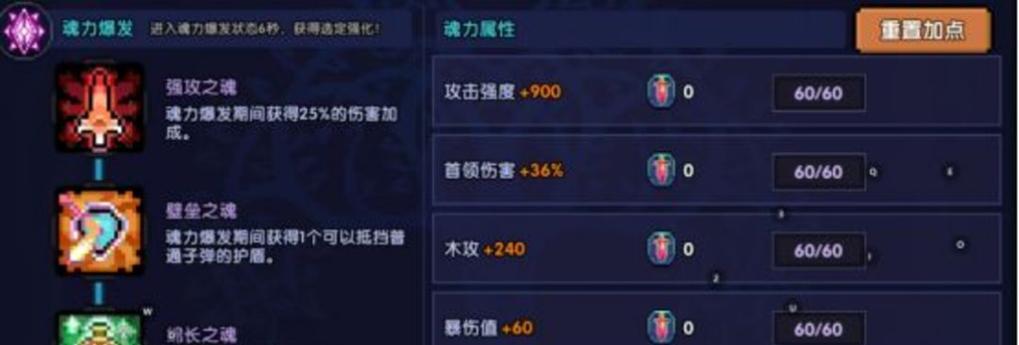 王者荣耀出装攻略大全（带你玩转王者荣耀，成为装备大神）-第2张图片-游戏玩法大全_