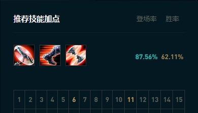 LOL出装技巧攻略大全（提升你的战术选择，赢取每一场战斗）-第3张图片-游戏玩法大全_