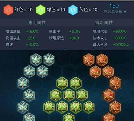 《黄忠炮台出装攻略一天》（一天内成为黄忠炮台出装高手的必备技巧！）-第2张图片-游戏玩法大全_