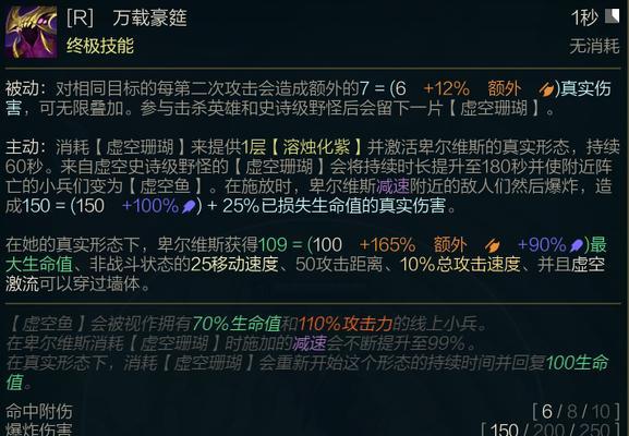 《虚空女皇铭文出装攻略大全》（掌握关键铭文和出装，让你在游戏中无往不利）-第1张图片-游戏玩法大全_