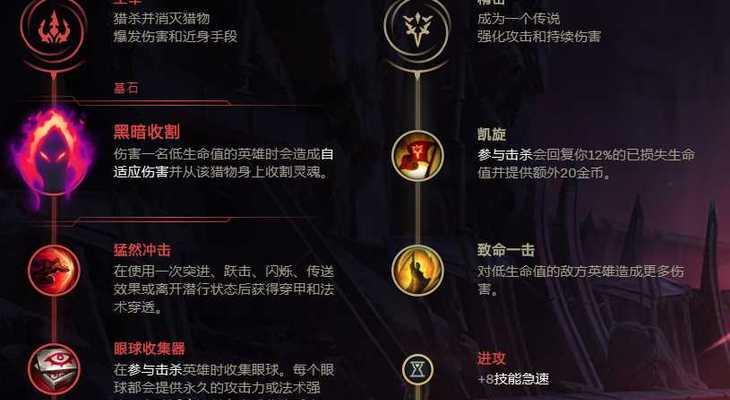 《爱情乱斗，共创浪漫游戏世界》（情侣网游攻略，领略爱与战斗的双重乐趣）-第3张图片-游戏玩法大全_