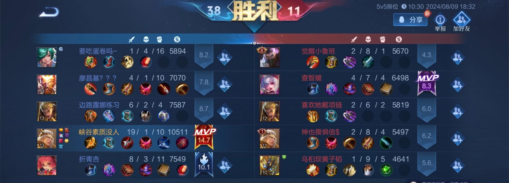 《羿神降临，征战无敌！》（羿最强出装攻略大全，带你一步登顶！）-第2张图片-游戏玩法大全_