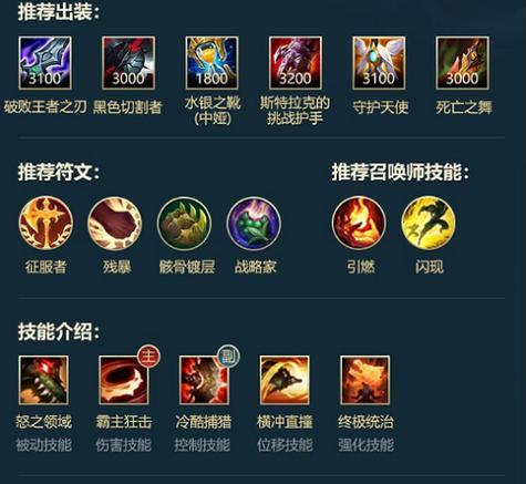 手游破败出装攻略大全（玩转破败，成就无敌输出！）-第2张图片-游戏玩法大全_